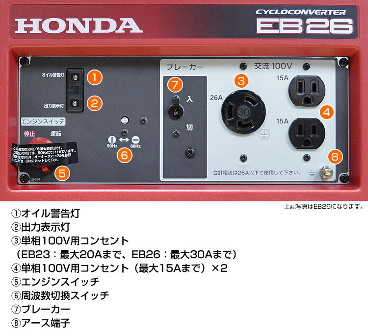 ホンダ発電機 サイクロコンバーター EB26 | EB26K1-JN — PLOW(プラウ