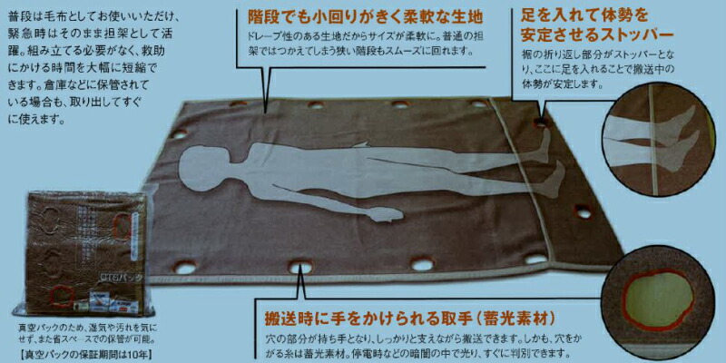 楽天市場】帝人フロンティア もうたんか 10枚セット 緊急防災毛布 担架
