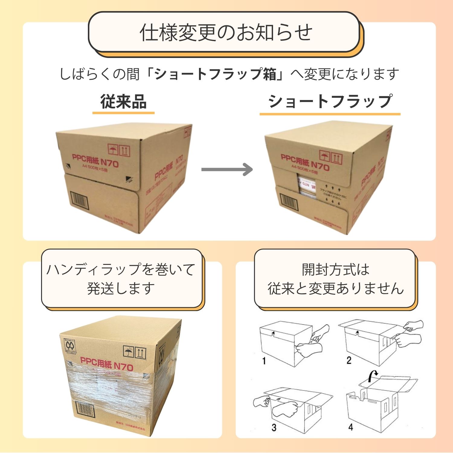 楽天市場】2月最大800円OFFクーポン 【送料無料】 再生コピー用紙 A4