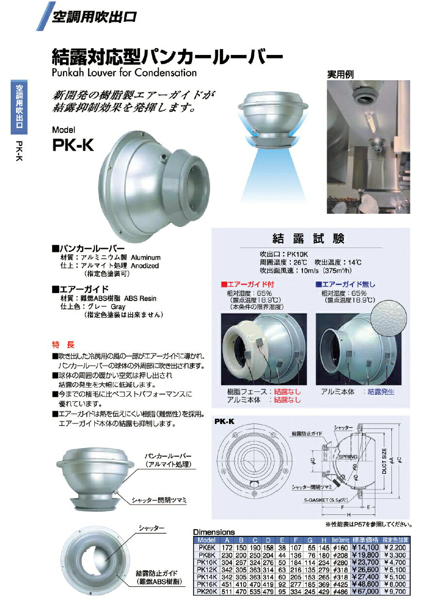 楽天市場】西邦工業 空調用吹出口 結露対応型パンカールーバー PK8K A