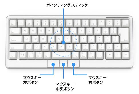 楽天市場】HHKB Studio 日本語配列/雪 メカニカルキーボード