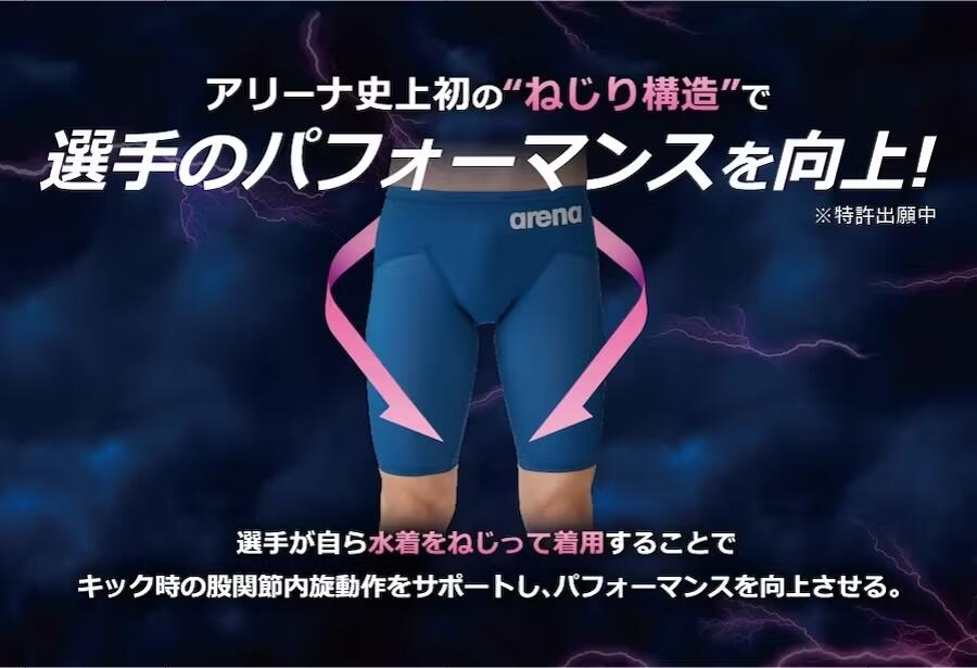 楽天市場】高速水着 メンズ アリーナ 競泳水着 アクアフォース