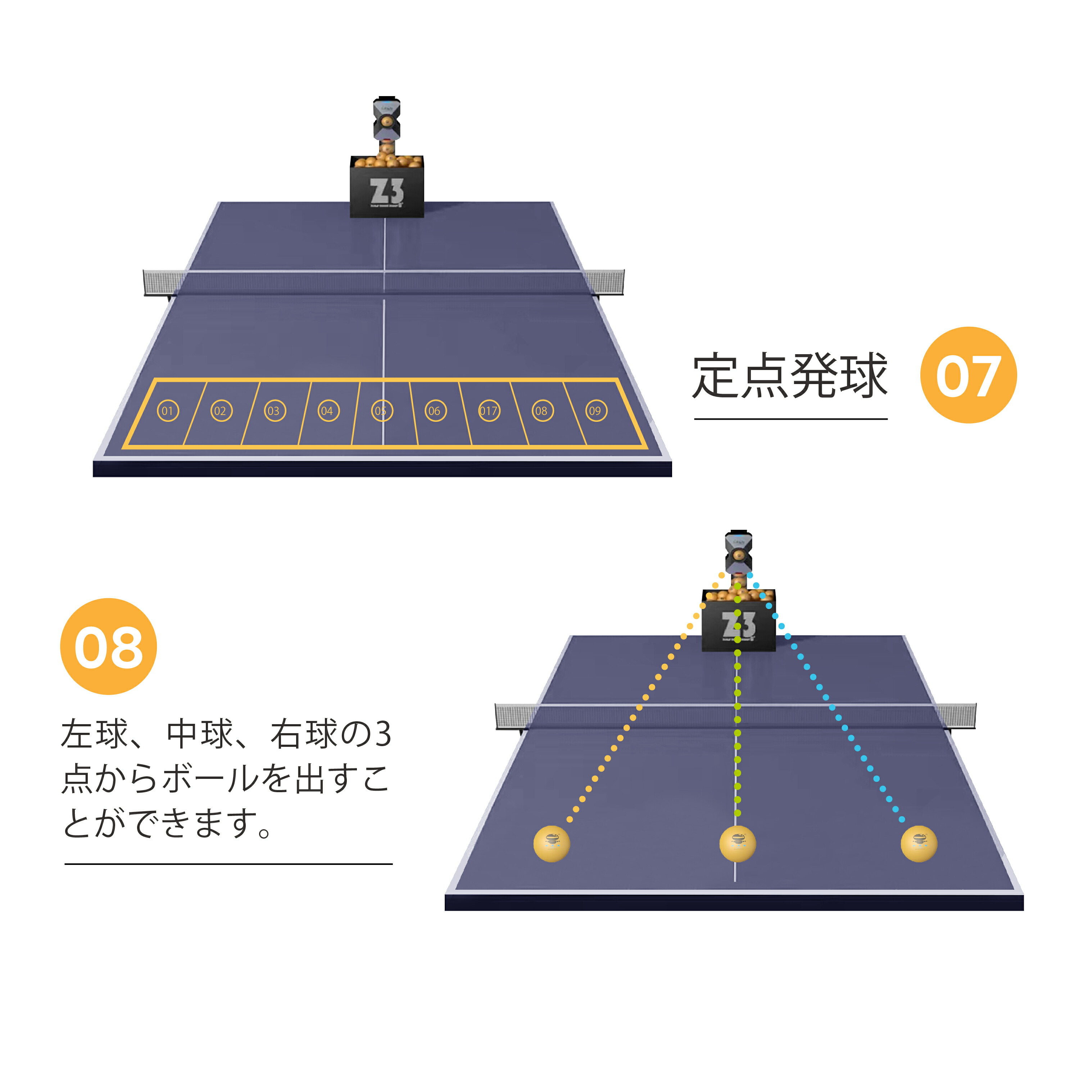 楽天市場】【PSE認証済】ピンポンロボットマシン 最新型 ワイヤレス