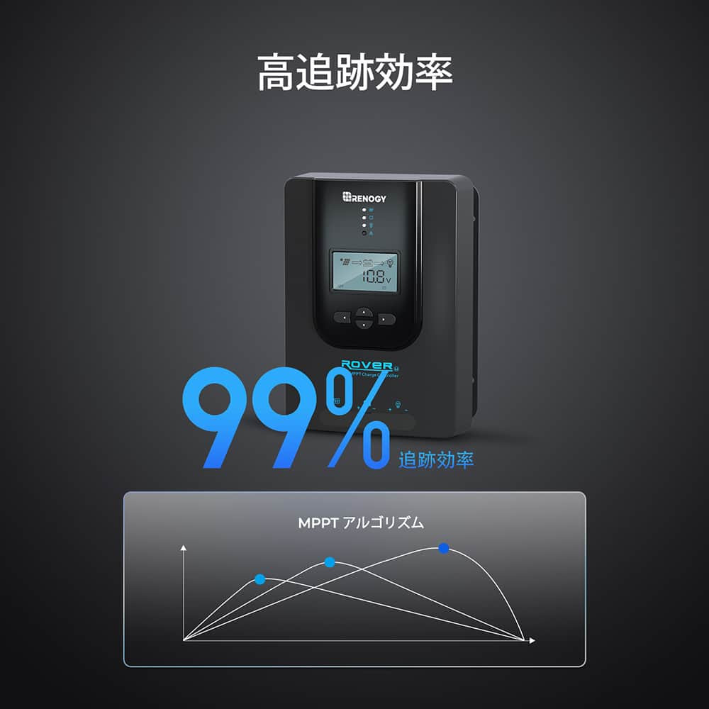 楽天市場】MPPTソーラーチャージコントローラ 40A 12V/24V兼用 温度