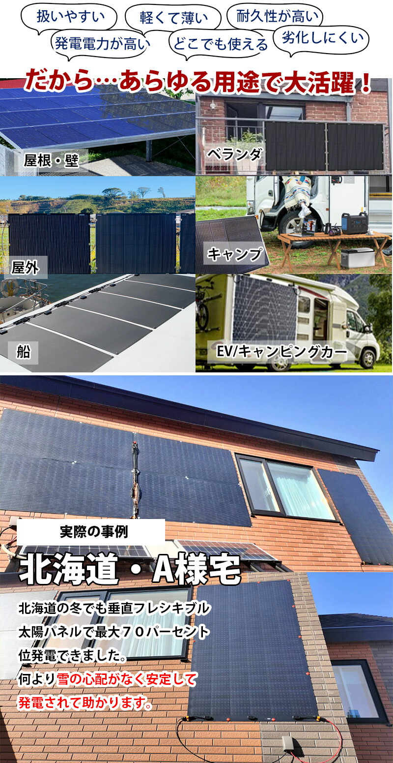 楽天市場】【ランキング1位獲得】ETFE フレキシブル ソーラーパネル