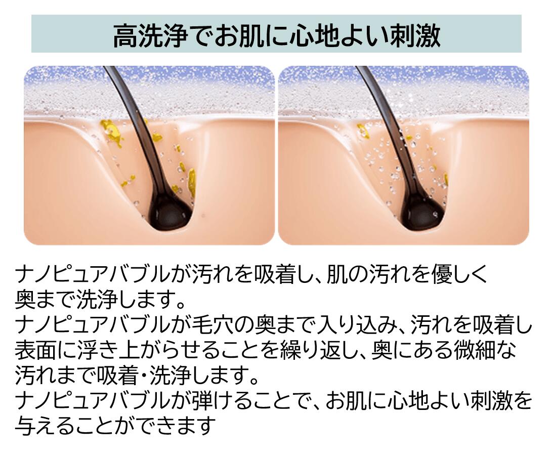 楽天市場】ワンサードビューティ ナノピュアバブル シャワーヘッド