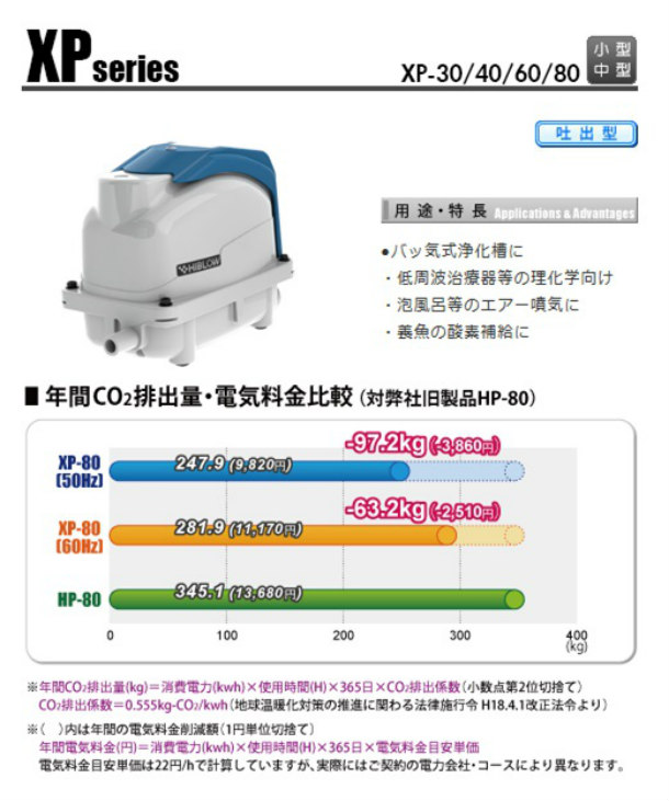 楽天市場】【2年保証】テクノ高槻 XP-80 浄化槽ブロワー エアーポンプ