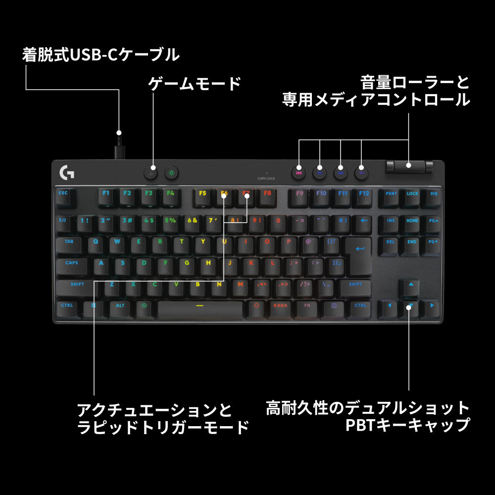 ゲーミング キーボード Logicool G PRO X TKL ブラック G-PKB-TKL-RTBK