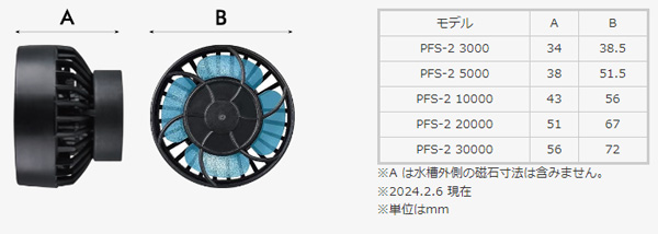 フィルター・ポンプ・ろ材 Jebao Perfect Flow Slim 2 PFS-2 3000