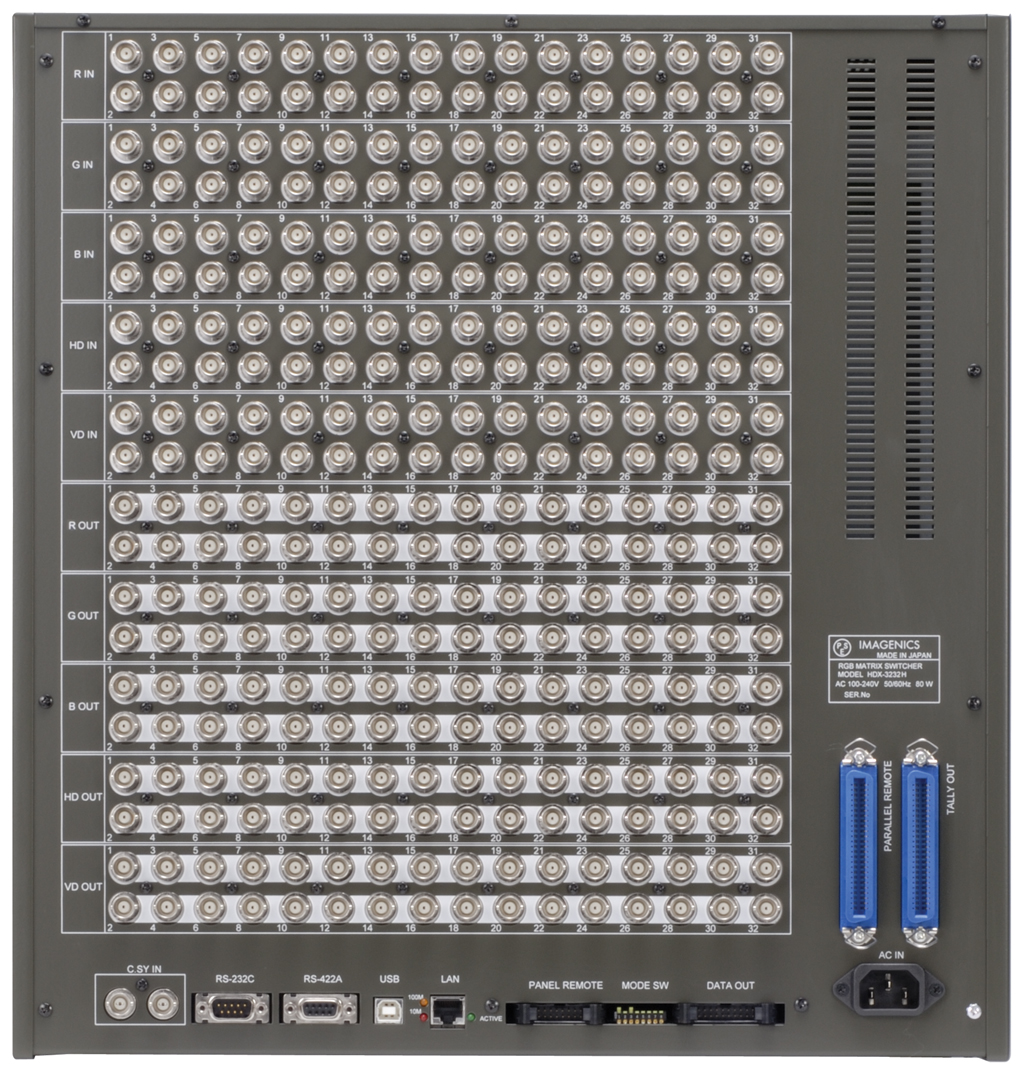 HDX-3232H ｜IMAGENICS