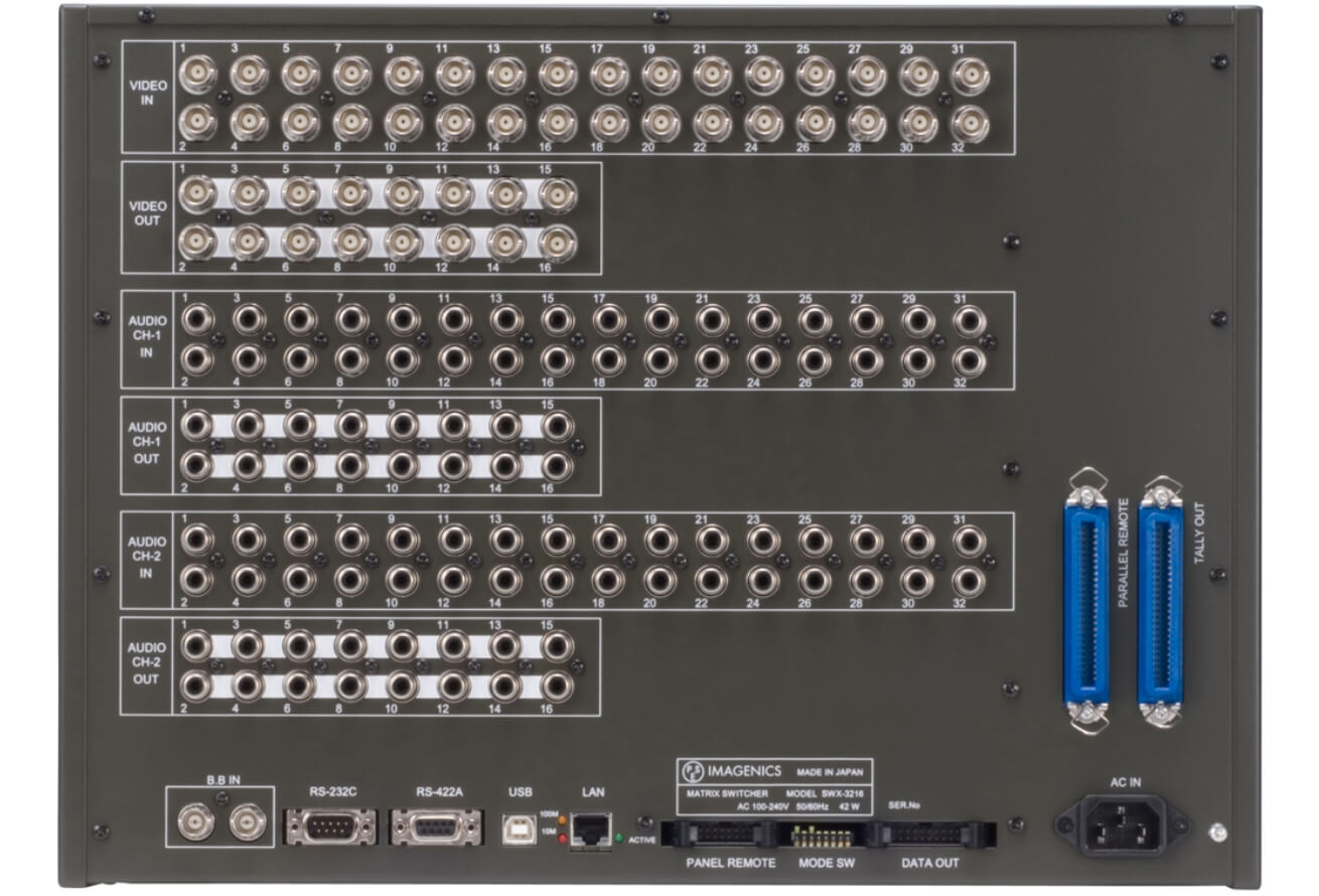 SWX-3216 ｜IMAGENICS