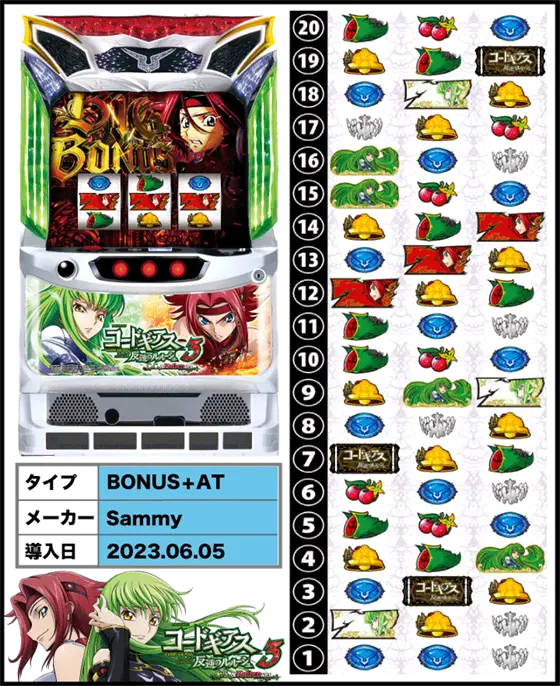 パチスロ コードギアス3 引き取り限定 引き取り限定】パチスロコード