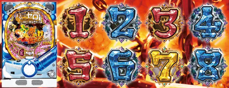 リゼロ鬼がかりver（パチンコ）解析情報サイト