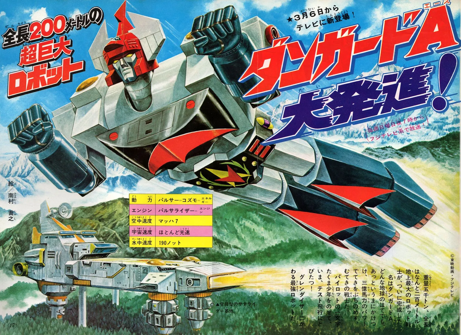 昭和ロボットアニメ/ダンガードA (エース) パネルポスター 惑星ロボ
