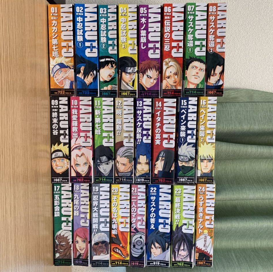 NARUTO ナルト 工場 全巻 良品】【値下げ済】NARUTO 全巻セット 1〜72