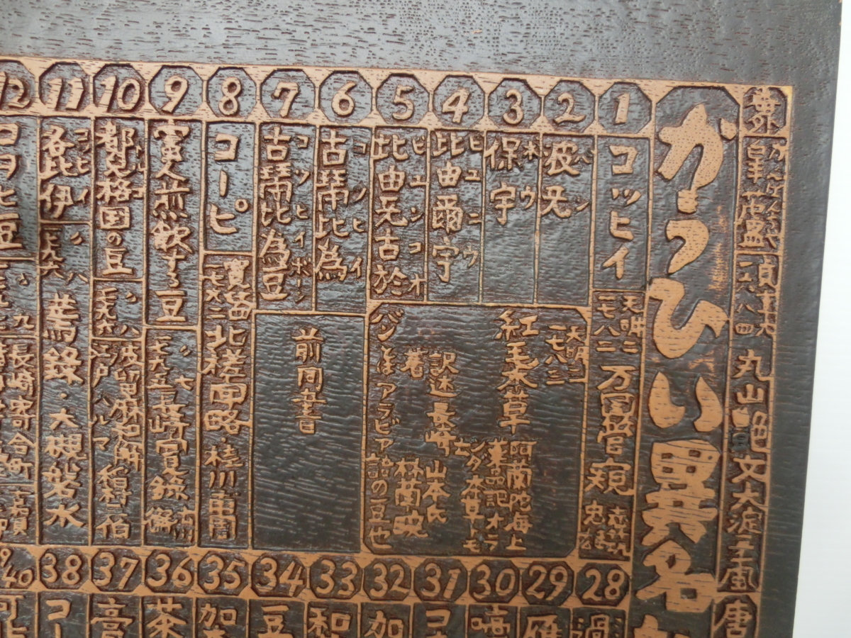 奥山儀八郎 / かうひい異名熟字一覧 / コーヒー / 珈琲 / レトロ