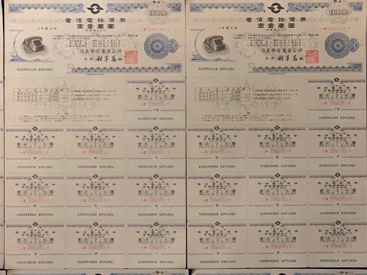 日本電信電話公社 電信電話債券 壱萬圓 【昭和レトロ】 日本電信電話公社