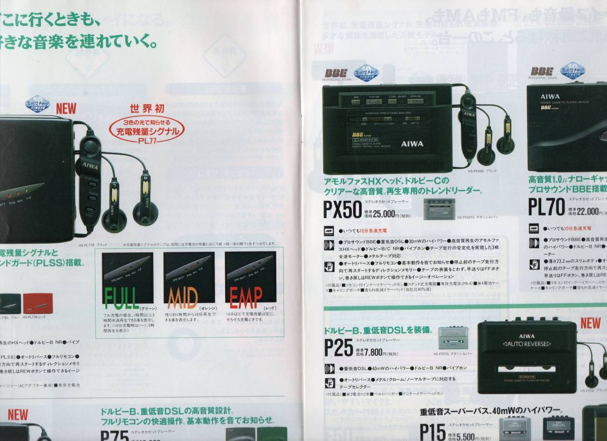 AIWA アイワ カセットプレーヤー HS−F50 (未確認) AIWA アイワ