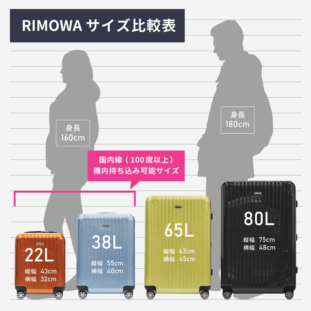 kumagoroさま専用リモワ リンボ ブルー 32L 2輪 機内持込 RIMOWA