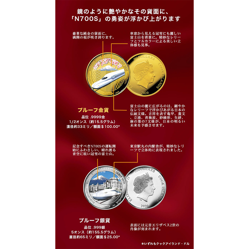 N700S新幹線 2020年 記念メダル