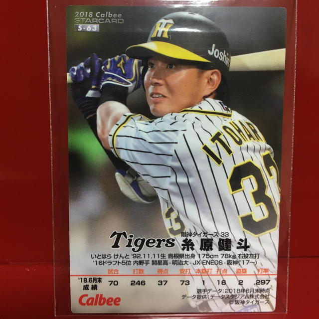 阪神タイガース - 阪神タイガース 33 糸原健斗選手 キラキラカードの