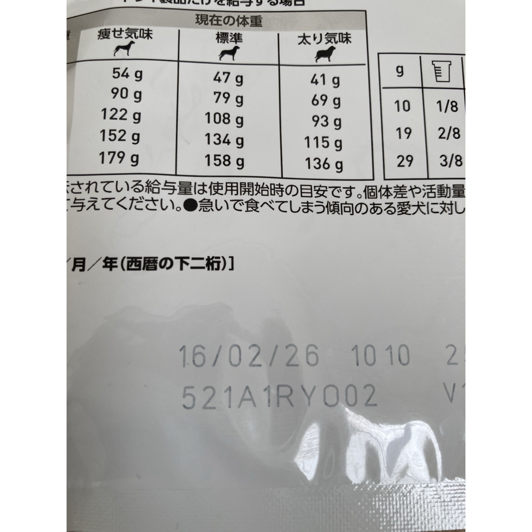 ROYAL CANIN - 24時間以内発送‼️ロイヤルカナンアミノペプチド