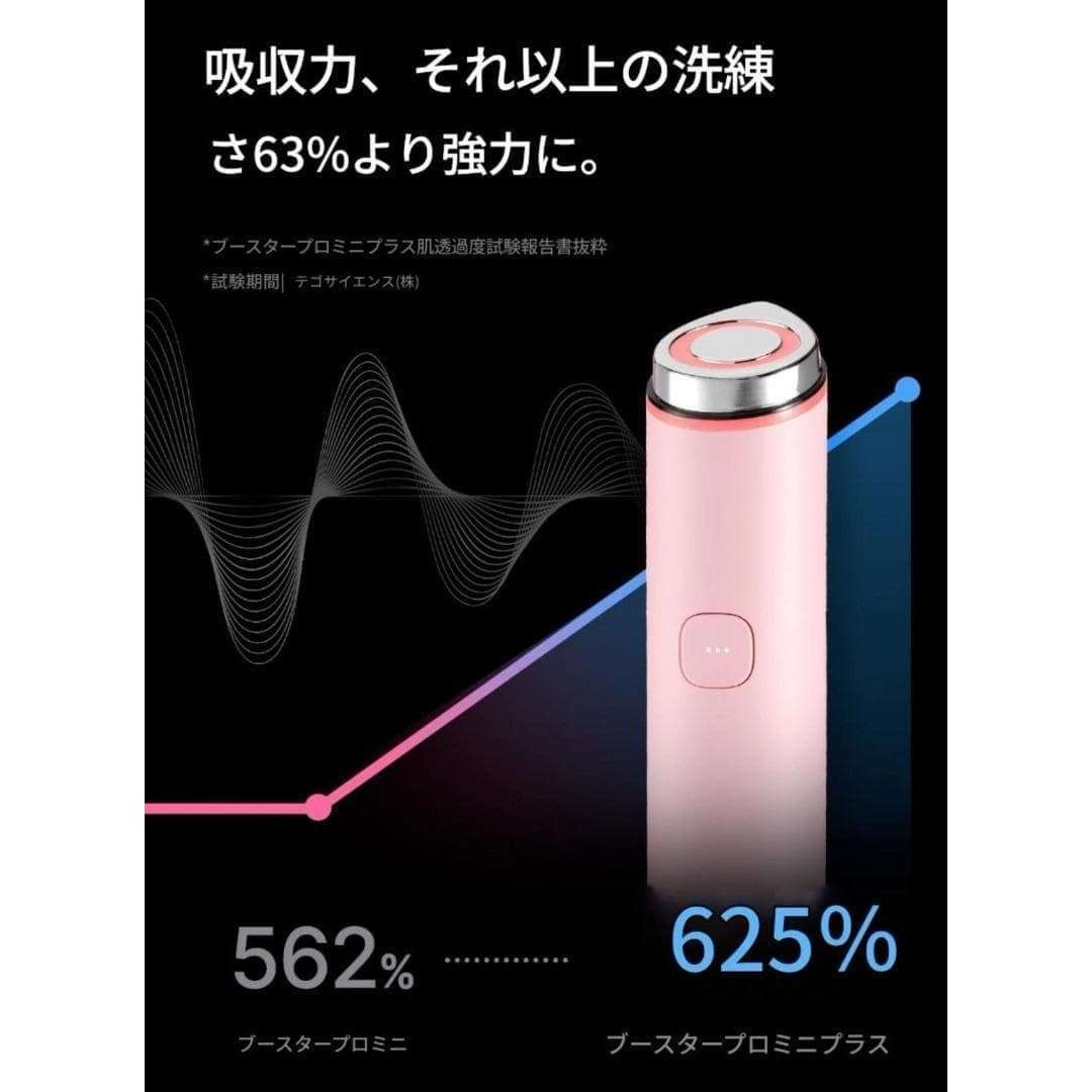 メディキューブブースタープロミニプラス♡マイメロ♡PDRNピンク