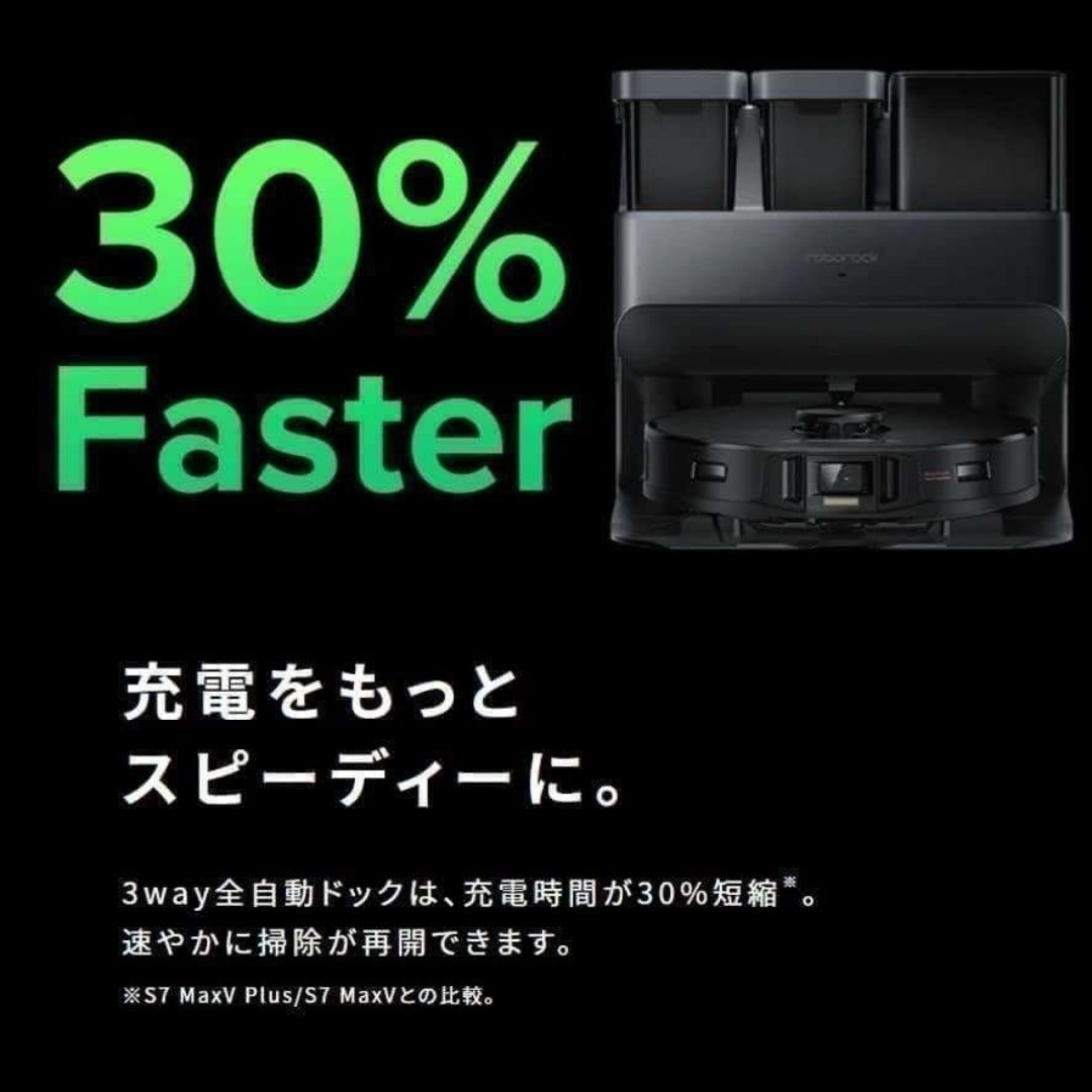 Roborock - Roborock ロボロック 3way全自動ドック S7 MaxV Ultra用の
