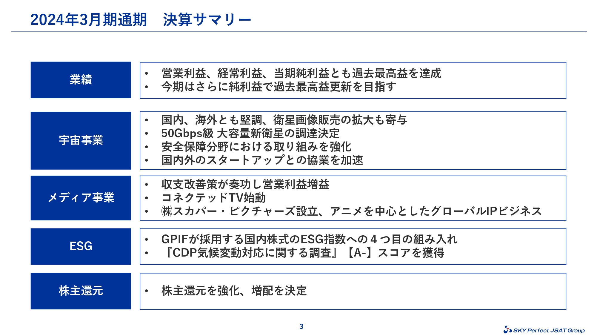 スカパーJSATホールディングス（9412）の財務情報ならログミーFinance