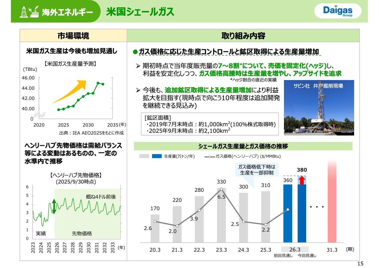 QAあり】大阪ガス、実力利益の向上により株主還元を強化 26年3月期中間