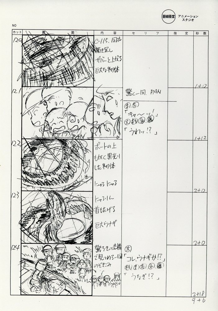 ちびまる子ちゃん 絵コンテ