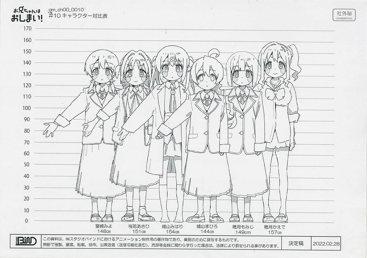 お兄ちゃんはおしまい！ 設定資料集 Amazon.co.jp: お兄ちゃんは