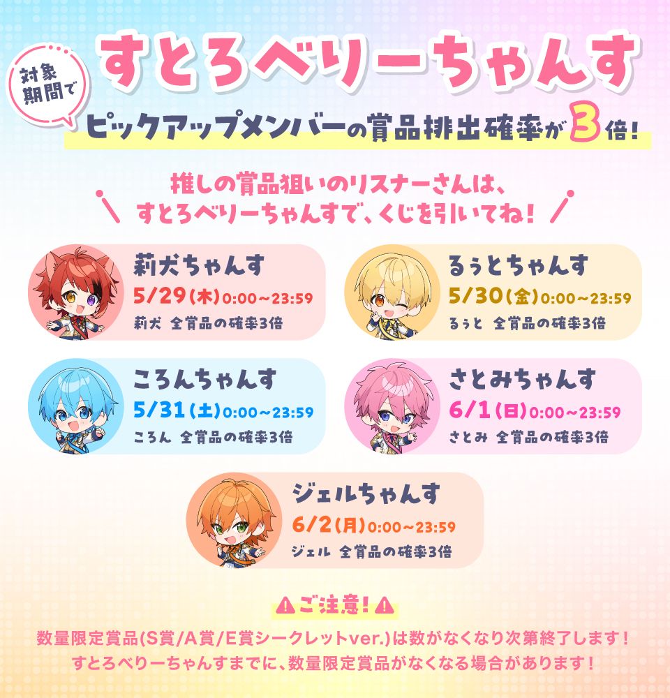 ふぁみくじ 2025vol.3 S賞 すとぷり集合オルゴール ふぁみくじ~2025 vol.