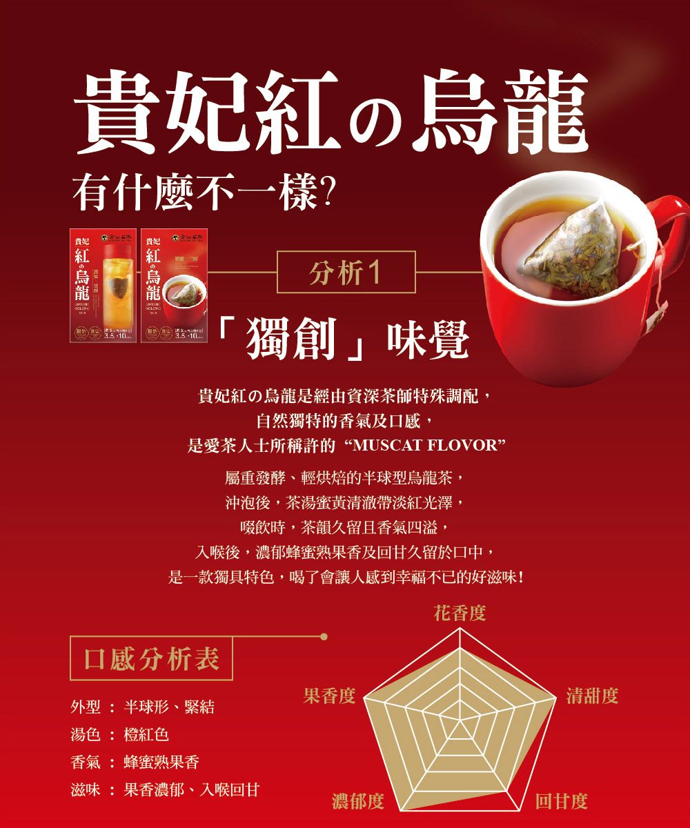 貴妃紅 限定茶品 150g 【公式通販】