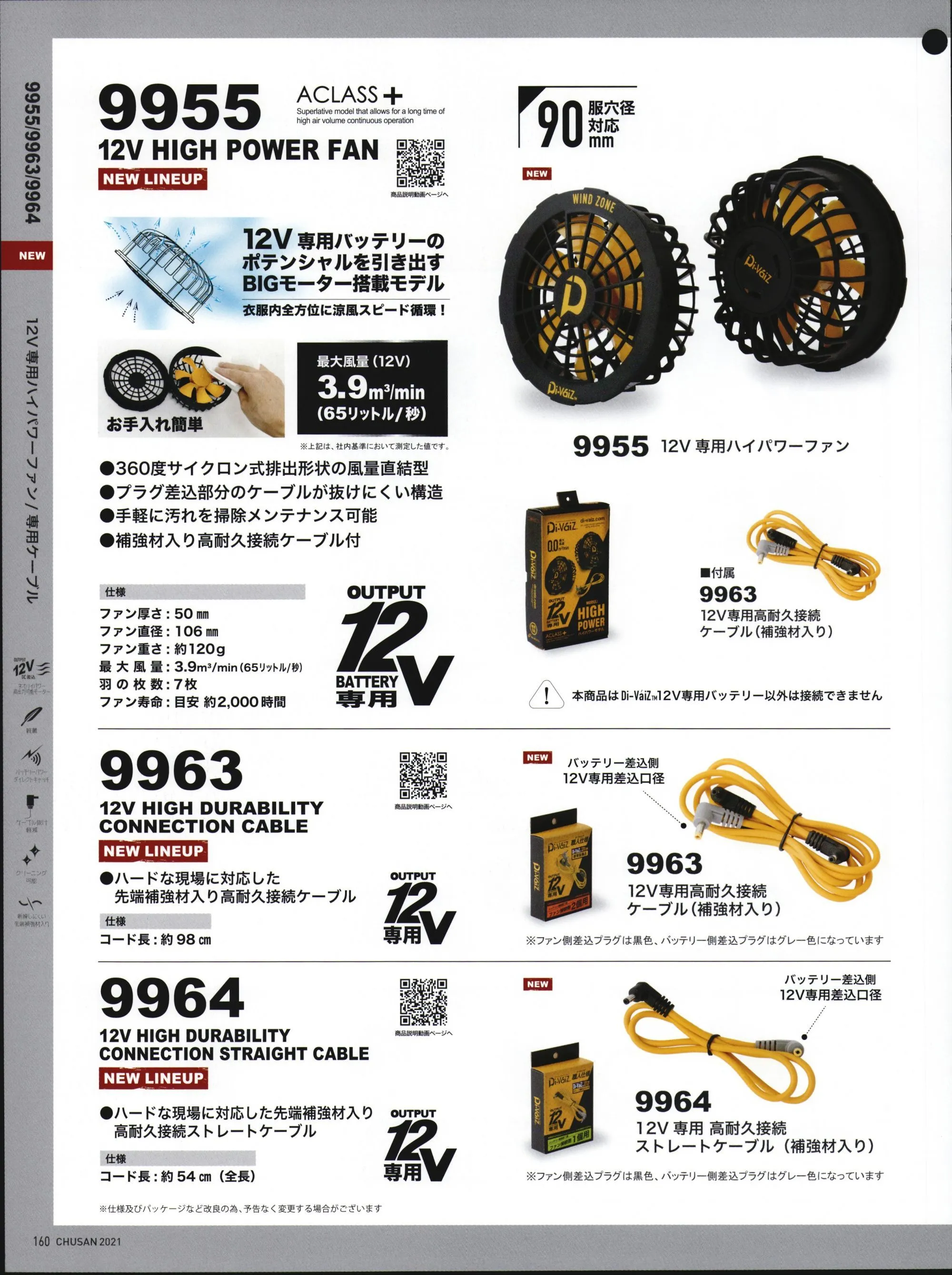 12V専用ハイパワーファン+12V専用高耐久接続ケーブル（補強材入） CUC