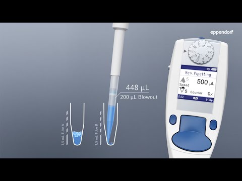 Adjustable Pipette | Eppendorf: Move It® Pipette