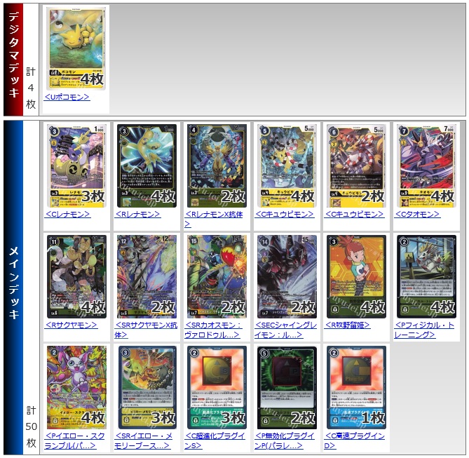 ノヴァオメガモンデッキ 40枚 ノヴァオメガモンデッキ 40枚 ノヴァ