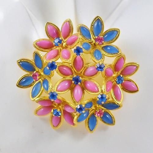 Christian Dior Vintage （クリスチャンディオールヴィンテージ） SOLD