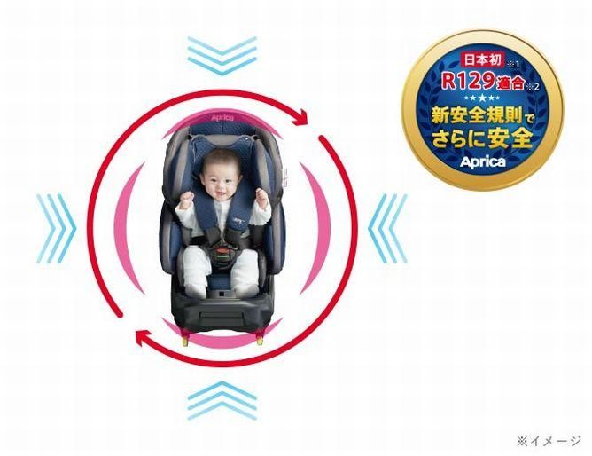 アップリカ フラディアグロウISOFIX360° ｾｰﾌﾃｨﾌﾟﾚﾐｱﾑAB グレーパール