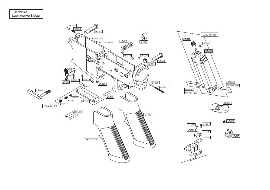 PTW パーツリスト - SYSTEMA トレーニングウェポン専門店 GunsmithNBABA