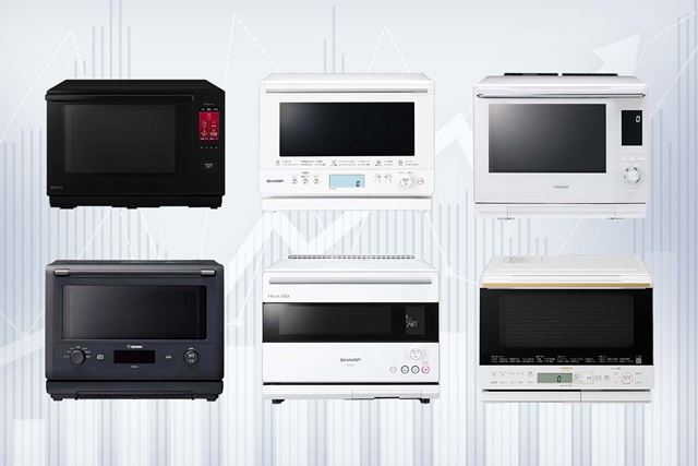 東芝 石窯ドーム ER-YD3000 2024年製 30L 動作確認済 送料無料 2023年