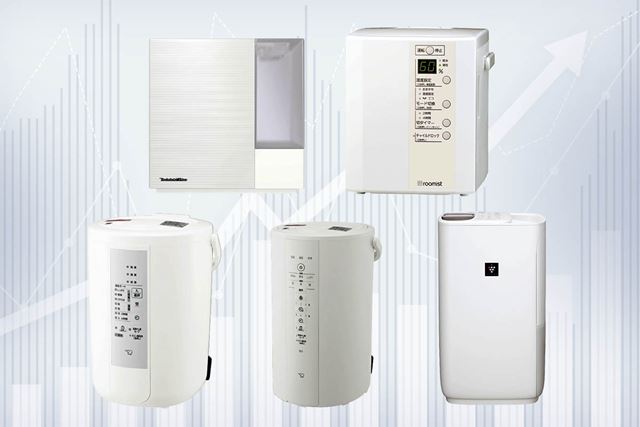 象印 EE-DE50-WA [ホワイト] 価格比較 - 価格.com