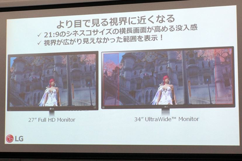 LGから曲面IPSパネルで144Hz駆動に対応した34インチウルトラワイド