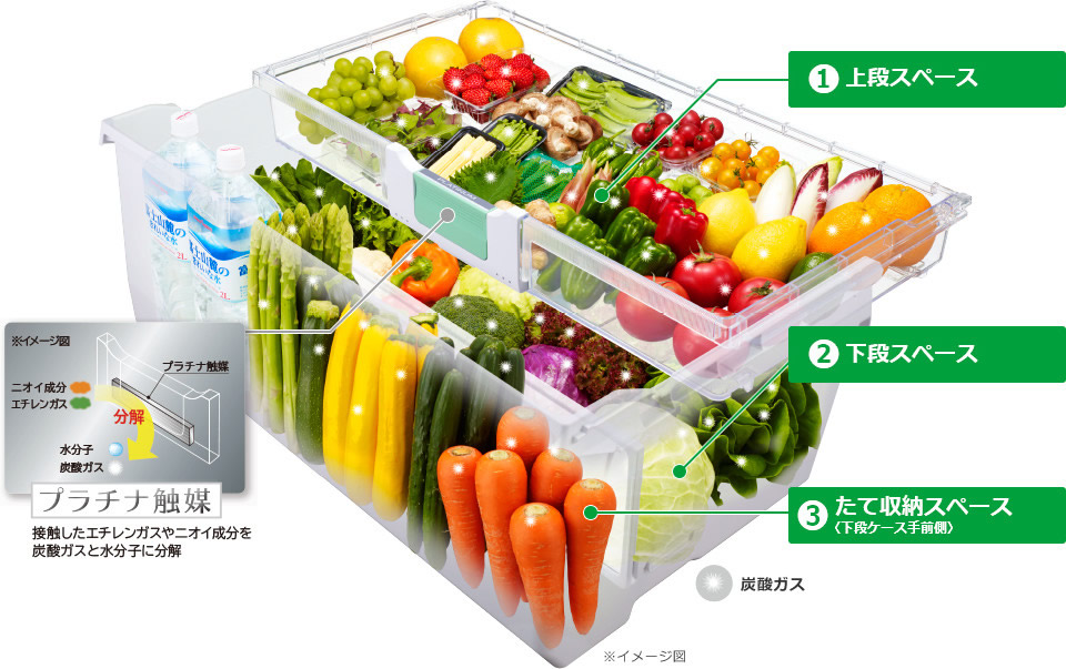 日立 冷蔵庫 R-S4200F(XN) 401L 真空チルド2016年製 日立 真空チルド R