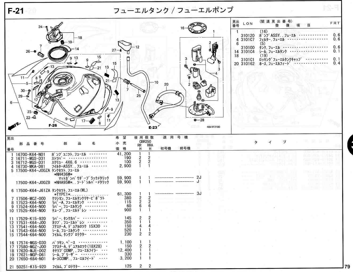 ホンダCBR250F MC14型 FG フューエル タンク ホンダ 新品 純正品 Yahoo