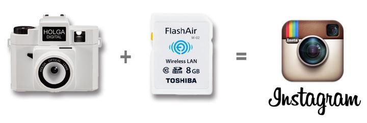 HOLGA DIGITAL ネオングリーン