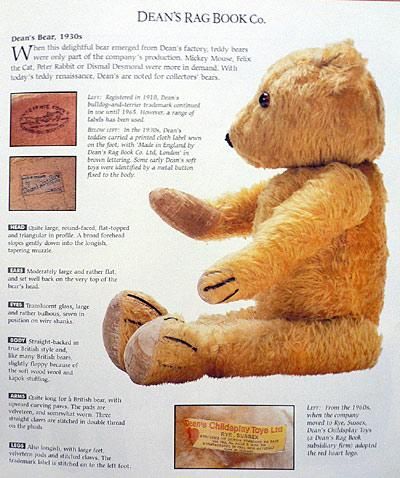 イギリス1972～'82年製 ディーンズ社（ The Dean's / Gwentoy Group