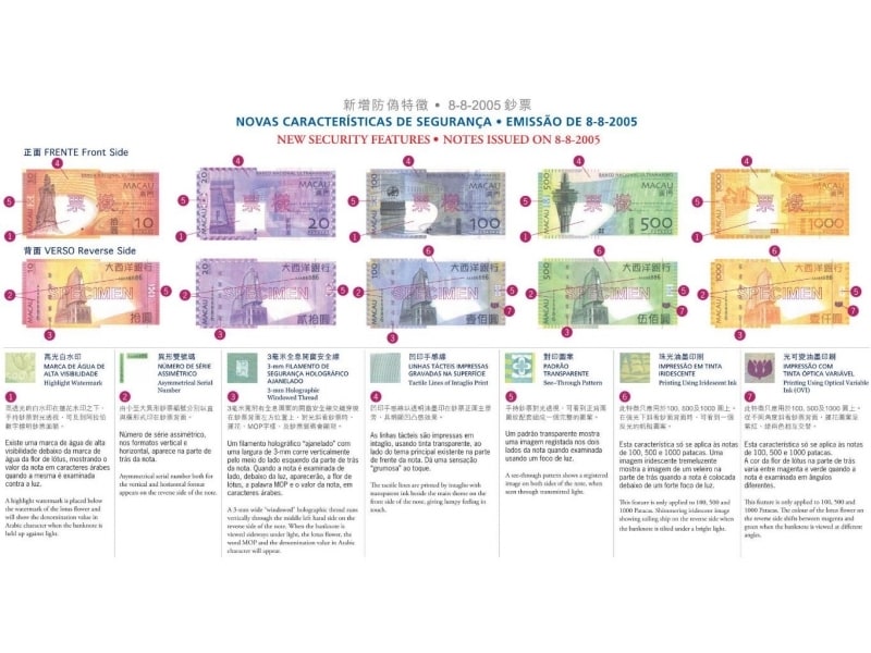 マカオ パタカ 紙幣セット 500 100 20 マカオ パタカ 紙幣セット 500