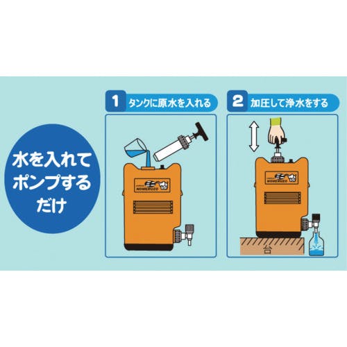 CAINZ-DASH】ミヤサカ工業 ポリタンク型非常用浄水器 MJMI-02【別送品