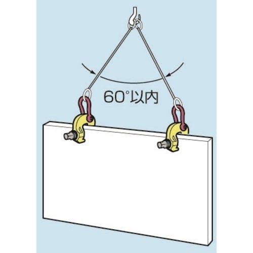 CAINZ-DASH】スーパーツール スクリューカムクランプ（万能型） 基本